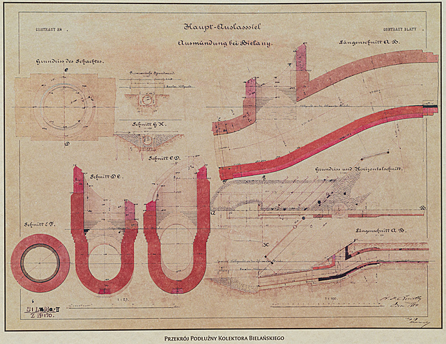 Przekrój podłużny kolektora bielańskiego, 1884 r.