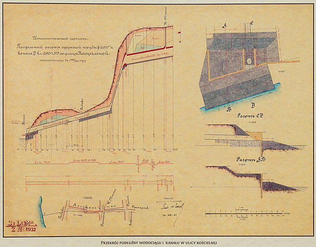 Przekrój podłużny wodociągu i kanału w ul. Kościelnej