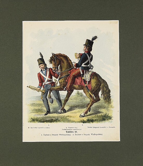 Wojsko Polskie Kościuszki, 1894