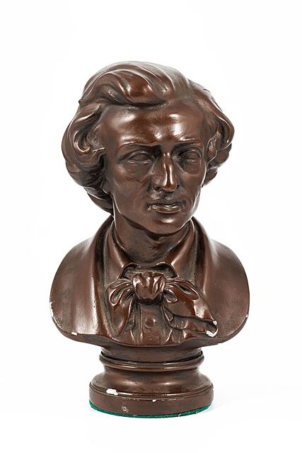 FRYDERYK CHOPIN, XX w.